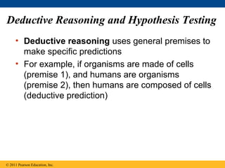 Deductive Reasoning and Hypothesis Testing
• Deductive reasoning uses general premises to
make specific predictions
• For ...