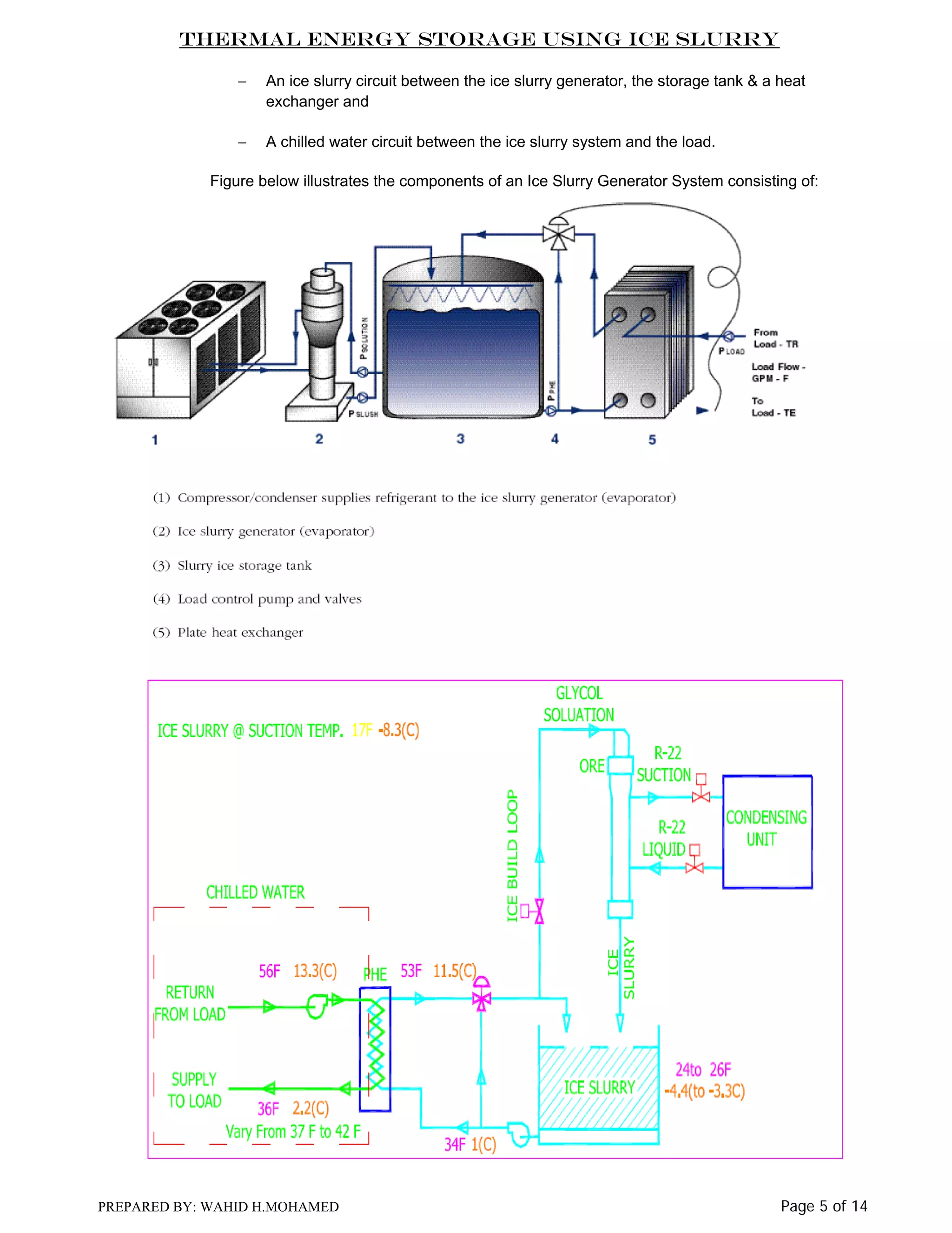 Thermal Energy Storage Using Ice Slurry
−

An ice slurry circuit between the ice slurry generator, the storage tank & a heat
exchanger and

−

A chilled water circuit between the ice slurry system and the load.

Figure below illustrates the components of an Ice Slurry Generator System consisting of:

PREPARED BY: WAHID H.MOHAMED

Page 5 of 14

 
