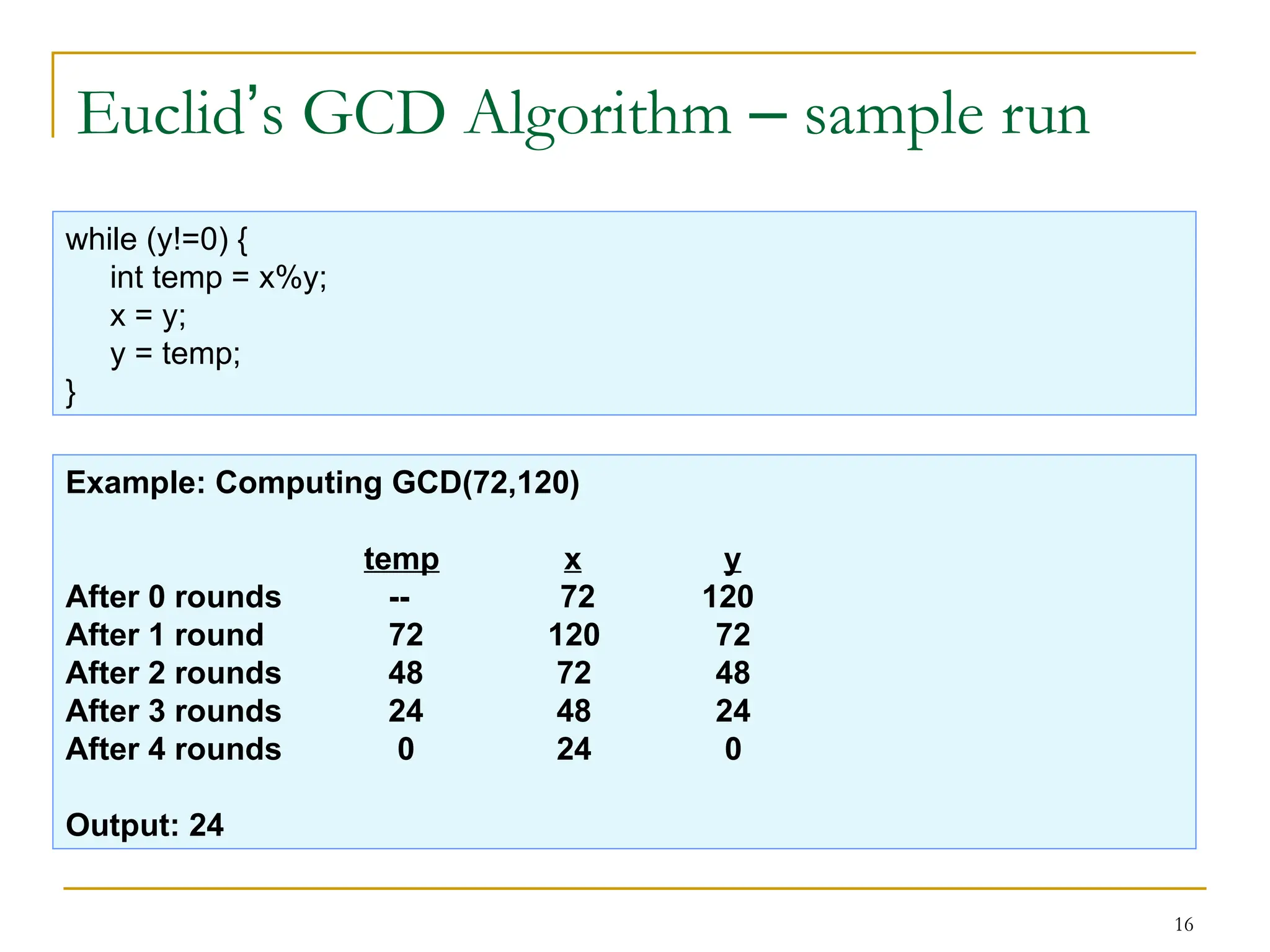 16
Euclid’s GCD Algorithm – sample run
while (y!=0) {
int temp = x%y;
x = y;
y = temp;
}
Example: Computing GCD(72,120)
temp x y
After 0 rounds -- 72 120
After 1 round 72 120 72
After 2 rounds 48 72 48
After 3 rounds 24 48 24
After 4 rounds 0 24 0
Output: 24
 