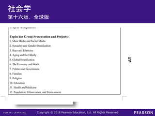 Copyright © 2018 Pearson Education, Ltd. All Rights Reserved
社会学
第十六版，全球版
第1章
社会学观点
 