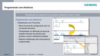 I IA AS FAPágina 15 Innovation Tour 2011 - TIA Portal V11 - Introdução
© Siemens AG 2011. Todos os direitos reservados.
Programando com eficiência
Programando com eficiência:
Trabalhando com Favoritos
Barra livremente configurável com os
comandos favoritos
Flexibilidade na definição da área de
trabalho através da escolha das
janelas a serem exibidas/ocultadas
Rápida modificação das instruções já
programadas
Reutilização de segmentos do programa utilizando Copiar e Colar