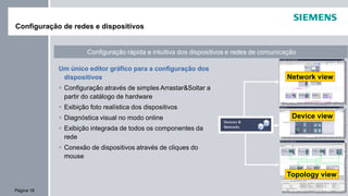 I IA AS FAPágina 18 Innovation Tour 2011 - TIA Portal V11 - Introdução
© Siemens AG 2011. Todos os direitos reservados.
Um único editor gráfico para a configuração dos
dispositivos
Configuração através de simples Arrastar&Soltar a
partir do catálogo de hardware
Exibição foto realística dos dispositivos
Diagnóstica visual no modo online
Exibição integrada de todos os componentes da
rede
Conexão de dispositivos através de cliques do
mouse
Topology view
Device view
Network view
Configuração de redes e dispositivos
Configuração rápida e intuitiva dos dispositivos e redes de comunicação