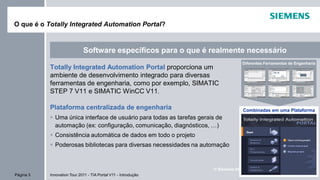 I IA AS FAPágina 3 Innovation Tour 2011 - TIA Portal V11 - Introdução
© Siemens AG 2011. Todos os direitos reservados.
O que é o Totally Integrated Automation Portal?
Totally Integrated Automation Portal proporciona um
ambiente de desenvolvimento integrado para diversas
ferramentas de engenharia, como por exemplo, SIMATIC
STEP 7 V11 e SIMATIC WinCC V11.
Plataforma centralizada de engenharia
Uma única interface de usuário para todas as tarefas gerais de
automação (ex: configuração, comunicação, diagnósticos, …)
Consistência automática de dados em todo o projeto
Poderosas bibliotecas para diversas necessidades na automação
Software específicos para o que é realmente necessário
Diferentes Ferramentas de Engenharia
Combinadas em uma Plataforma