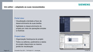 I IA AS FAPágina 10 Innovation Tour 2011 - TIA Portal V11 - Introdução
© Siemens AG 2011. Todos os direitos reservados.
Um editor – adaptado as suas necessidades
Portal view:
Visualização orientada a fluxo de
desenvolvimento de suas tarefas
Agilidade no desenvolvimento do
projeto por meio de operações simples
e intuitivas
Project view:
Organização hierárquica do projeto
Todos os editores, parâmetros e dados
do projeto disponíveis na mesma
janela de visualização