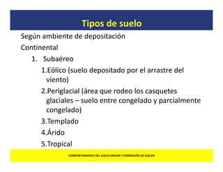 01 TIPOS DE SUELOS.pdf