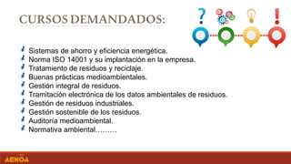 Sistemas de ahorro y eficiencia energética.
Norma ISO 14001 y su implantación en la empresa.
Tratamiento de residuos y reciclaje.
Buenas prácticas medioambientales.
Gestión integral de residuos.
Tramitación electrónica de los datos ambientales de residuos.
Gestión de residuos industriales.
Gestión sostenible de los residuos.
Auditoría medioambiental.
Normativa ambiental………
 