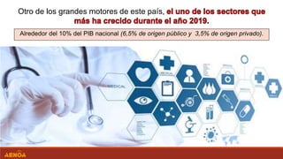 Otro de los grandes motores de este país,
Alrededor del 10% del PIB nacional (6,5% de origen público y 3,5% de origen privado).
 