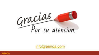 info@aenoa.com
 