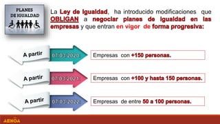 Empresas con
Empresas con
Empresas de entre
La , ha introducido modificaciones que
a
y que entran en vigor de
 