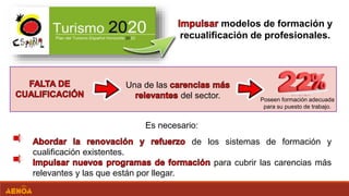 Es necesario:
de los sistemas de formación y
cualificación existentes.
para cubrir las carencias más
relevantes y las que están por llegar.
modelos de formación y
recualificación de profesionales.
Una de las
del sector. Poseen formación adecuada
para su puesto de trabajo.
 