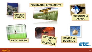 60
GRABAR
VÍDEOS
FUMIGACIÓN INTELIGENTE
RIEGO AEREO
ENVÍOS A
DOMICILIO
FOTOGRAFÍA
AÉREA
 