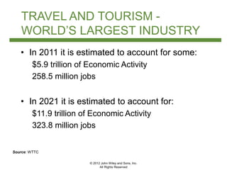 © 2012 John Wiley and Sons, Inc.
All Rights Reserved
Source: WTTC
TRAVEL AND TOURISM -
WORLD’S LARGEST INDUSTRY
• In 2011 it is estimated to account for some:
$5.9 trillion of Economic Activity
258.5 million jobs
• In 2021 it is estimated to account for:
$11.9 trillion of Economic Activity
323.8 million jobs
 