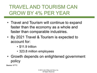 © 2012 John Wiley and Sons, Inc.
All Rights Reserved
TRAVEL AND TOURISM CAN
GROW BY 4% PER YEAR
• Travel and Tourism will continue to expand
faster than the economy as a whole and
faster than comparable industries.
• By 2021 Travel & Tourism is expected to
account for:
• $11.9 trillion
• 323.8 million employees
• Growth depends on enlightened government
policy
Source: WTTC
 