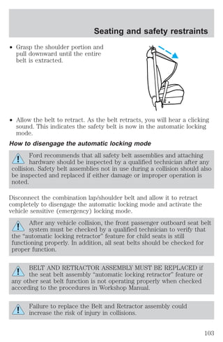 Seating and safety restraints 
² Grasp the shoulder portion and 
pull downward until the entire 
belt is extracted. 
² Allow the belt to retract. As the belt retracts, you will hear a clicking 
sound. This indicates the safety belt is now in the automatic locking 
mode. 
How to disengage the automatic locking mode 
Ford recommends that all safety belt assemblies and attaching 
hardware should be inspected by a qualified technician after any 
collision. Safety belt assemblies not in use during a collision should also 
be inspected and replaced if either damage or improper operation is 
noted. 
Disconnect the combination lap/shoulder belt and allow it to retract 
completely to disengage the automatic locking mode and activate the 
vehicle sensitive (emergency) locking mode. 
After any vehicle collision, the front passenger outboard seat belt 
system must be checked by a qualified technician to verify that 
the “automatic locking retractor” feature for child seats is still 
functioning properly. In addition, all seat belts should be checked for 
proper function. 
BELT AND RETRACTOR ASSEMBLY MUST BE REPLACED if 
the seat belt assembly “automatic locking retractor” feature or 
any other seat belt function is not operating properly when checked 
according to the procedures in Workshop Manual. 
Failure to replace the Belt and Retractor assembly could 
increase the risk of injury in collisions. 
103 
 