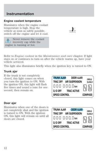 Engine coolant temperature 
Illuminates when the engine coolant 
temperature is high. Stop the 
vehicle as soon as safely possible, 
switch off the engine and let it cool. 
Never remove the coolant 
recovery cap while the 
engine is running or hot. 
Refer to Engine coolant in the Maintenance and care chapter. If light 
stays on or continues to turn on after the vehicle warms up, have your 
vehicle serviced. 
This light also illuminates briefly when the ignition key is turned to ON. 
Trunk ajar 
If the trunk is not completely 
closed, this light comes on when 
you turn the ignition to ON. With 
the ignition ON, this light will flash 
five times and sound a tone for one 
second, then remain on. 
Door ajar 
Illuminates when one of the doors is 
not completely shut and the ignition 
is turned to ON. With the ignition 
ON, this light will remain on until all 
doors are closed. 
TR UNK AJAR DOOR AJAR 
TRAC OFF AIR SUSPENSION 
km 
CIRCLE 
SLOWLY 
O/D OFF TRAC ACTIVE 
SPEED CONTROL COMPASS 
TR UNK AJAR DOOR AJAR 
TRAC OFF AIR SUSPENSION 
km 
CIRCLE 
SLOWLY 
O/D OFF TRAC ACTIVE 
SPEED CONTROL COMPASS 
Instrumentation 
12 
 