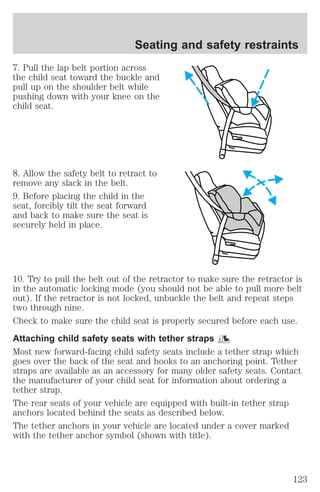 Seating and safety restraints 
7. Pull the lap belt portion across 
the child seat toward the buckle and 
pull up on the shoulder belt while 
pushing down with your knee on the 
child seat. 
8. Allow the safety belt to retract to 
remove any slack in the belt. 
9. Before placing the child in the 
seat, forcibly tilt the seat forward 
and back to make sure the seat is 
securely held in place. 
10. Try to pull the belt out of the retractor to make sure the retractor is 
in the automatic locking mode (you should not be able to pull more belt 
out). If the retractor is not locked, unbuckle the belt and repeat steps 
two through nine. 
Check to make sure the child seat is properly secured before each use. 
Attaching child safety seats with tether straps 
Most new forward-facing child safety seats include a tether strap which 
goes over the back of the seat and hooks to an anchoring point. Tether 
straps are available as an accessory for many older safety seats. Contact 
the manufacturer of your child seat for information about ordering a 
tether strap. 
The rear seats of your vehicle are equipped with built-in tether strap 
anchors located behind the seats as described below. 
The tether anchors in your vehicle are located under a cover marked 
with the tether anchor symbol (shown with title). 
123 
 