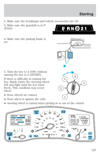 2. Make sure the headlamps and vehicle accessories are off. 
3. Make sure the gearshift is in P 
(Park). 
4. Make sure the parking brake is 
set. 
HOOD 
5. Turn the key to 4 (ON) without 
turning the key to 5 (START). 
4 
If there is difficulty in turning the 
3 
key, firmly rotate the steering wheel 
left and right until the key turns 
freely. This condition may occur 
2 
when: 
² front wheels are turned 
1 
² front wheel is against the curb 
² steering wheel is turned when getting in or out of the vehicle 
5 
30 
20 
10 
40 
50 
60 70 
80 
90 
100 
120 
20 
60 
80 
40 
100 
120 
140 
160 
180 
MPH km/h 
P R N D 2 1 
110 
TRUNK AJAR DOOR AJAR 
TRAC OFF AIR SUSPENSION 
O/D OFF TRAC ACTIVE 
SPEED CONTROL COMPASS 
WASHER 
LTR/100km 
H F 
E 
1 2 
FILL ON 
LEFT 
< 
AIR 
BAG 
SERVICE 
ENGINE 
SOON 
km 
CIRCLE 
SLOWLY 
FUEL ECON 
DIST TO EMPTY 
AVG SPEED 
TRIP A B 
km MILES/GAL E/M 
BRAKE 
CHECK 
FUEL 
CAP 
Starting 
127 
 