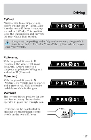 P (Park) 
Always come to a complete stop 
before shifting into P (Park). Make 
sure the gearshift lever is securely 
latched in P (Park). This position 
locks the transmission and prevents 
the rear wheels from turning. 
Always set the parking brake fully and make sure the gearshift 
lever is latched in P (Park). Turn off the ignition whenever you 
leave your vehicle. 
R (Reverse) 
With the gearshift lever in R 
(Reverse), the vehicle will move 
backward. Always come to a 
complete stop before shifting into 
and out of R (Reverse). 
N (Neutral) 
With the gearshift lever in N 
(Neutral), the vehicle can be started 
and is free to roll. Hold the brake 
pedal down while in this gear. 
Overdrive 
The normal driving position for the 
best fuel economy. Transmission 
operates in gears one through four. 
Overdrive can be deactivated by 
pressing the transmission control 
switch on the gearshift lever. 
O/D 
ON/OFF 
Driving 
137 
 