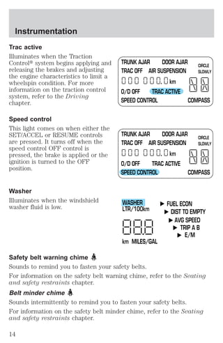 Instrumentation 
Trac active 
Illuminates when the Traction 
Controlt system begins applying and 
releasing the brakes and adjusting 
the engine characteristics to limit a 
wheelspin condition. For more 
information on the traction control 
system, refer to the Driving 
chapter. 
Speed control 
This light comes on when either the 
SET/ACCEL or RESUME controls 
are pressed. It turns off when the 
speed control OFF control is 
pressed, the brake is applied or the 
ignition is turned to the OFF 
position. 
Washer 
Illuminates when the windshield 
washer fluid is low. 
TR UNK AJAR DOOR AJAR 
TRAC OFF AIR SUSPENSION 
km 
CIRCLE 
SLOWLY 
O/D OFF TRAC ACTIVE 
SPEED CONTROL COMPASS 
TR UNK AJAR DOOR AJAR 
TRAC OFF AIR SUSPENSION 
km 
CIRCLE 
SLOWLY 
O/D OFF TRAC ACTIVE 
SPEED CONTROL COMPASS 
FUEL ECON 
DIST TO EMPTY 
AVG SPEED 
TRIP A B 
E/M 
WASHER 
LTR/100km 
km MILES/GAL 
Safety belt warning chime 
Sounds to remind you to fasten your safety belts. 
For information on the safety belt warning chime, refer to the Seating 
and safety restraints chapter. 
Belt minder chime 
Sounds intermittently to remind you to fasten your safety belts. 
For information on the safety belt minder chime, refer to the Seating 
and safety restraints chapter. 
14 
 