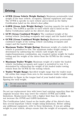 Driving 
² GVWR (Gross Vehicle Weight Rating): Maximum permissable total 
weight of the base vehicle, occupants, optional equipment and cargo. 
The GVWR is specific to each vehicle and is listed on the Safety 
Certification Label on the driver’s door pillar. 
² GAWR (Gross Axle Weight Rating): Carrying capacity for each axle 
system. The GAWR is specific to each vehicle and is listed on the 
Safety Certification Label on the driver’s door pillar. 
² GCW (Gross Combined Weight): The combined weight of the 
towing vehicle (including occupants and cargo) and the loaded trailer. 
² GCWR (Gross Combined Weight Rating): Maximum permissable 
combined weight of the towing vehicle (including occupants and 
cargo) and the loaded trailer. 
² Maximum Trailer Weight Rating: Maximum weight of a trailer the 
vehicle is permitted to tow. The maximum trailer weight rating is 
determined by subtracting the vehicle curb weight for each 
engine/transmission combination, any required option weight for trailer 
towing and the weight of the driver from the GCWR for the towing 
vehicle. 
² Maximum Trailer Weight: Maximum weight of a trailer the loaded 
vehicle (including occupants and cargo) is permitted to tow. It is 
determined by subtracting the weight of the loaded trailer towing 
vehicle from the GCWR for the towing vehicle. 
² Trailer Weight Range: Specified weight range that the trailer must 
fall within that ranges from zero to the maximum trailer weight rating. 
Remember to figure in the tongue load of your loaded trailer when 
figuring the total weight. 
Do not exceed the GVWR or the GAWR specified on the 
certification label. 
Do not use replacement tires with lower load carrying capacities than the 
originals because they may lower the vehicle’s GVWR and GAWR 
limitations. Replacement tires with a higher limit than the originals do 
not increase the GVWR and GAWR limitations. 
The Certification Label, found on the inside pillar of the driver’s door, 
lists several important vehicle weight rating limitations. Before adding 
any additional equipment, refer to these limitations. If you are adding 
weight to your vehicle, always ensure that the weight of occupants, cargo 
140 
 
