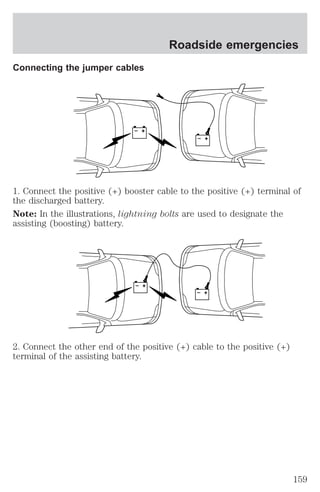 Connecting the jumper cables 
Roadside emergencies 
+ 
– 
+ 
– 
1. Connect the positive (+) booster cable to the positive (+) terminal of 
the discharged battery. 
Note: In the illustrations, lightning bolts are used to designate the 
assisting (boosting) battery. 
+ 
– 
+ 
– 
2. Connect the other end of the positive (+) cable to the positive (+) 
terminal of the assisting battery. 
159 
 