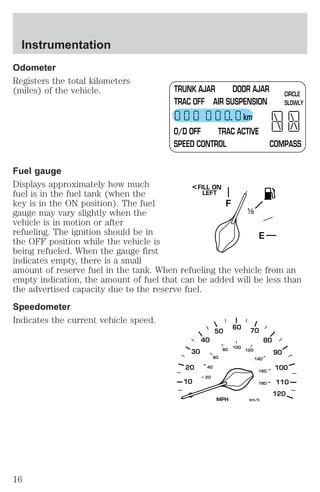 Odometer 
Registers the total kilometers 
(miles) of the vehicle. 
TR UNK AJAR DOOR AJAR 
TRAC OFF AIR SUSPENSION 
km 
CIRCLE 
SLOWLY 
O/D OFF TRAC ACTIVE 
SPEED CONTROL COMPASS 
Fuel gauge 
Displays approximately how much 
< 
FILL ON 
fuel is in the fuel tank (when the 
LEFT 
key is in the ON position). The fuel 
F 
gauge may vary slightly when the 
1 2 
vehicle is in motion or after 
refueling. The ignition should be in 
E 
the OFF position while the vehicle is 
being refueled. When the gauge first 
indicates empty, there is a small 
amount of reserve fuel in the tank. When refueling the vehicle from an 
empty indication, the amount of fuel that can be added will be less than 
the advertised capacity due to the reserve fuel. 
Speedometer 
Indicates the current vehicle speed. 
30 
20 
10 
40 
50 
60 70 
80 
90 
100 
120 
20 
60 
80 
40 
100 
120 
140 
160 
180 
MPH km/h 
110 
Instrumentation 
16 
 