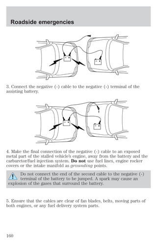 + 
– 
Roadside emergencies 
+ 
– 
3. Connect the negative (-) cable to the negative (-) terminal of the 
assisting battery. 
+ 
– 
+ 
– 
4. Make the final connection of the negative (-) cable to an exposed 
metal part of the stalled vehicle’s engine, away from the battery and the 
carburetor/fuel injection system. Do not use fuel lines, engine rocker 
covers or the intake manifold as grounding points. 
Do not connect the end of the second cable to the negative (-) 
terminal of the battery to be jumped. A spark may cause an 
explosion of the gases that surround the battery. 
5. Ensure that the cables are clear of fan blades, belts, moving parts of 
both engines, or any fuel delivery system parts. 
160 
 