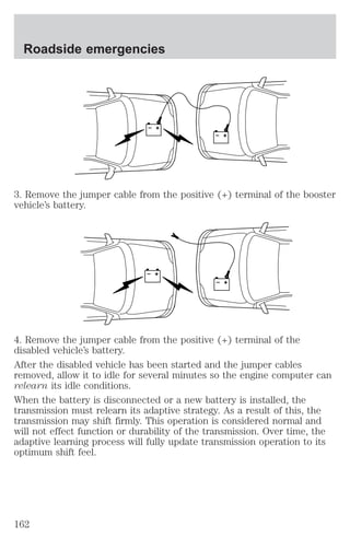 + 
– 
Roadside emergencies 
+ 
– 
3. Remove the jumper cable from the positive (+) terminal of the booster 
vehicle’s battery. 
+ 
– 
+ 
– 
4. Remove the jumper cable from the positive (+) terminal of the 
disabled vehicle’s battery. 
After the disabled vehicle has been started and the jumper cables 
removed, allow it to idle for several minutes so the engine computer can 
relearn its idle conditions. 
When the battery is disconnected or a new battery is installed, the 
transmission must relearn its adaptive strategy. As a result of this, the 
transmission may shift firmly. This operation is considered normal and 
will not effect function or durability of the transmission. Over time, the 
adaptive learning process will fully update transmission operation to its 
optimum shift feel. 
162 
 