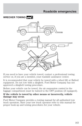 WRECKER TOWING 
Roadside emergencies 
If you need to have your vehicle towed, contact a professional towing 
service or, if you are a member, your roadside assistance center. 
It is recommended that your vehicle be towed with a wheel lift or flatbed 
equipment. Do not tow with a slingbelt. Ford Motor Company has not 
approved a slingbelt towing procedure. 
Before your vehicle can be towed, the air suspension control in the 
luggage compartment must be turned to the OFF position (if equipped). 
If the vehicle is towed by other means or incorrectly, vehicle 
damage may occur. 
Ford Motor Company provides a towing manual for all authorized tow 
truck operators. Have your tow truck operator refer to this manual for 
proper hook-up and towing procedures for your vehicle. 
163 
 