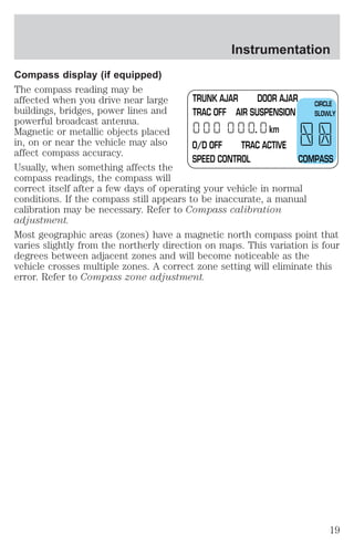 Instrumentation 
Compass display (if equipped) 
The compass reading may be 
affected when you drive near large 
TR UNK AJAR DOOR AJAR 
CIRCLE 
buildings, bridges, power lines and 
TRAC OFF AIR SUSPENSION 
SLOWLY 
powerful broadcast antenna. 
Magnetic or metallic objects placed 
km 
in, on or near the vehicle may also 
O/D OFF TRAC ACTIVE 
affect compass accuracy. 
SPEED CONTROL COMPASS 
Usually, when something affects the 
compass readings, the compass will 
correct itself after a few days of operating your vehicle in normal 
conditions. If the compass still appears to be inaccurate, a manual 
calibration may be necessary. Refer to Compass calibration 
adjustment. 
Most geographic areas (zones) have a magnetic north compass point that 
varies slightly from the northerly direction on maps. This variation is four 
degrees between adjacent zones and will become noticeable as the 
vehicle crosses multiple zones. A correct zone setting will eliminate this 
error. Refer to Compass zone adjustment. 
19 
 