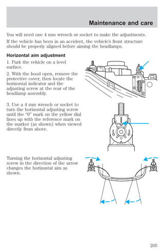 You will need one 4 mm wrench or socket to make the adjustments. 
If the vehicle has been in an accident, the vehicle’s front structure 
should be properly aligned before aiming the headlamps. 
Horizontal aim adjustment 
1. Park the vehicle on a level 
surface. 
2. With the hood open, remove the 
protective cover, then locate the 
horizontal indicator and the 
adjusting screw at the rear of the 
headlamp assembly. 
3. Use a 4 mm wrench or socket to 
turn the horizontal adjusting screw 
until the “0” mark on the yellow dial 
lines up with the reference mark on 
the marker (as shown) when viewed 
directly from above. 
Turning the horizontal adjusting 
screw in the direction of the arrow 
changes the horizontal aim as 
shown. 
Maintenance and care 
205 
 