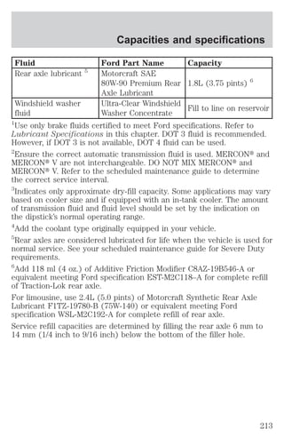 Capacities and specifications 
Fluid Ford Part Name Capacity 
Rear axle lubricant 5 Motorcraft SAE 
80W-90 Premium Rear 
Axle Lubricant 
1.8L (3.75 pints) 6 
Windshield washer 
fluid 
Ultra-Clear Windshield 
Washer Concentrate 
Fill to line on reservoir 
1Use only brake fluids certified to meet Ford specifications. Refer to 
Lubricant Specifications in this chapter. DOT 3 fluid is recommended. 
However, if DOT 3 is not available, DOT 4 fluid can be used. 
2Ensure the correct automatic transmission fluid is used. MERCONt and 
MERCONt V are not interchangeable. DO NOT MIX MERCONt and 
MERCONt V. Refer to the scheduled maintenance guide to determine 
the correct service interval. 
3Indicates only approximate dry-fill capacity. Some applications may vary 
based on cooler size and if equipped with an in-tank cooler. The amount 
of transmission fluid and fluid level should be set by the indication on 
the dipstick’s normal operating range. 
4Add the coolant type originally equipped in your vehicle. 
5Rear axles are considered lubricated for life when the vehicle is used for 
normal service. See your scheduled maintenance guide for Severe Duty 
requirements. 
6Add 118 ml (4 oz.) of Additive Friction Modifier C8AZ-19B546-A or 
equivalent meeting Ford specification EST-M2C118–A for complete refill 
of Traction-Lok rear axle. 
For limousine, use 2.4L (5.0 pints) of Motorcraft Synthetic Rear Axle 
Lubricant F1TZ-19780-B (75W-140) or equivalent meeting Ford 
specification WSL-M2C192-A for complete refill of rear axle. 
Service refill capacities are determined by filling the rear axle 6 mm to 
14 mm (1/4 inch to 9/16 inch) below the bottom of the filler hole. 
213 
 