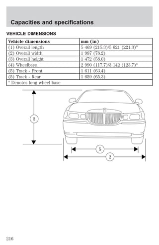 Capacities and specifications 
VEHICLE DIMENSIONS 
Vehicle dimensions mm (in) 
(1) Overall length 5 469 (215.3)/5 621 (221.3)a 
(2) Overall width 1 987 (78.2) 
(3) Overall height 1 472 (58.0) 
(4) Wheelbase 2 990 (117.7)/3 142 (123.7)a 
(5) Track - Front 1 611 (63.4) 
(5) Track - Rear 1 659 (65.3) 
a Denotes long wheel base 
2 
5 
3 
216 
 