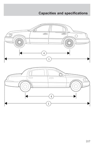 Capacities and specifications 
1 
4 
1 
4 
217 
 