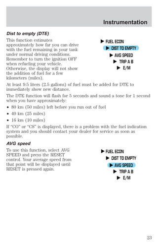 Instrumentation 
Dist to empty (DTE) 
This function estimates 
FUEL ECON 
approximately how far you can drive 
with the fuel remaining in your tank 
DIST TO EMPTY 
under normal driving conditions. 
AVG SPEED 
Remember to turn the ignition OFF 
when refueling your vehicle. 
TRIP A B 
Otherwise, the display will not show 
E/M 
the addition of fuel for a few 
kilometers (miles). 
At least 9.5 liters (2.5 gallons) of fuel must be added for DTE to 
immediately show new distance. 
The DTE function will flash for 5 seconds and sound a tone for 1 second 
when you have approximately: 
² 80 km (50 miles) left before you run out of fuel 
² 40 km (25 miles) 
² 16 km (10 miles) 
If “CO” or “CS” is displayed, there is a problem with the fuel indication 
system and you should contact your dealer for service as soon as 
possible. 
AVG speed 
To use this function, select AVG 
FUEL ECON 
SPEED and press the RESET 
control. Your average speed from 
DIST TO EMPTY 
that point will be displayed until 
AVG SPEED 
RESET is pressed again. 
TRIP A B 
E/M 
23 
 