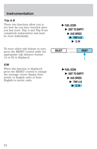 Trip A B 
These two functions allow you to 
see how far you have traveled since 
you last reset. Trip A and Trip B are 
completely independent and must 
be reset individually. 
To reset either trip feature to zero, 
press the RESET control while the 
appropriate trip distance feature 
(A or B) is displayed. 
E/M 
When this function is displayed, 
press the RESET control to change 
the message center display from 
metric to English units or from 
English to metric units. 
FUEL ECON 
DIST TO EMPTY 
AVG SPEED 
TRIP A B 
E/M 
SELECT RESET 
FUEL ECON 
DIST TO EMPTY 
AVG SPEED 
TRIP A B 
E/M 
Instrumentation 
24 
 