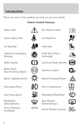 These are some of the symbols you may see on your vehicle. 
Vehicle Symbol Glossary 
Safety Alert See Owner’s Guide 
Fasten Safety Belt Air Bag-Front 
Air Bag-Side Child Seat 
Child Seat Installation 
Warning 
Child Seat Tether 
Anchorage 
Brake System Anti-Lock Brake System 
Brake Fluid - 
Non-Petroleum Based 
Traction Control 
Master Lighting Switch Hazard Warning Flasher 
Fog Lamps-Front Fuse Compartment 
Fuel Pump Reset Windshield Wash/Wipe 
Windshield 
Defrost/Demist 
Rear Window 
Defrost/Demist 
Power Windows 
Front/Rear 
Power Window Lockout 
Introduction 
4 
 