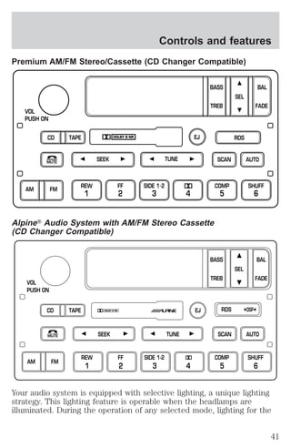 Controls and features 
Premium AM/FM Stereo/Cassette (CD Changer Compatible) 
VOL 
PUSH ON 
CD TAPE RDS 
REW 
1 
SEL 
BAL 
FADE 
EJ 
BASS 
TREB 
SEEK TUNE AUTO 
FF 
2 
SIDE 1.2 
3 4 
COMP 
5 
MUTE 
AM FM 
AlpineT Audio System with AM/FM Stereo Cassette 
(CD Changer Compatible) 
SCAN 
SHUFF 
6 
VOL 
PUSH ON 
BASS 
TREB 
BAL 
FADE 
SEL 
CD TAPE EJ RDS 
DSP 
MUTE SEEK TUNE SCAN AUTO 
AM FM 
REW 
1 
FF 
2 
SIDE 1-2 
3 4 
COMP 
5 
SHUFF 
6 
Your audio system is equipped with selective lighting, a unique lighting 
strategy. This lighting feature is operable when the headlamps are 
illuminated. During the operation of any selected mode, lighting for the 
41 
 