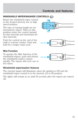 Controls and features 
WINDSHIELD WIPER/WASHER CONTROLS 
Rotate the windshield wiper control 
to the desired interval, low or high 
speed position. 
The bars of varying length are for 
intermittent wipers. When in this 
position rotate the control upward 
for fast intervals and downward for 
slow intervals. 
Push the control on the end of the 
stalk to activate washer. Push and 
hold for a longer wash cycle. 
HI 
LO 
F 
S 
OFF 
HI 
LO 
F 
S 
OFF 
Mist Function 
To operate the Mist function of the 
HI 
windshield wipers, push and release 
LO 
F 
the windshield washer control 
S 
OFF 
quickly. The wipers will cycle one or 
two times. 
Windshield wiper/washer features 
The exterior lamps will illuminate when the ignition is ON and the 
windshield wiper control is in the interval, LO or HI position. 
The lights will remain in on until 30 seconds after the wipers are turned 
off. 
61 
 