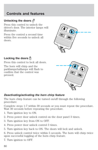 Controls and features 
Unlocking the doors 
Press this control to unlock the 
driver’s door. The interior lamps will 
illuminate. 
Press the control a second time 
within five seconds to unlock all 
doors. 
Locking the doors 
Press this control to lock all doors. 
The horn will chirp and the 
parklamps/taillamps will flash to 
confirm that the control was 
pressed. 
Deactivating/activating the horn chirp feature 
The horn chirp feature can be turned on/off through the following 
procedure: 
Complete steps 1-7 within 30 seconds or you must repeat the procedure. 
Wait 30 seconds before repeating the procedure. 
1. Turn ignition key to ON. 
2. Press power door unlock control on the door panel 3 times. 
3. Turn ignition key from ON to OFF. 
4. Press power door unlock control 3 times. 
5. Turn ignition key back to ON. The doors will lock and unlock. 
6. Press unlock control twice within 5 seconds. The horn will chirp twice 
upon successful toggling of the horn chirp feature. 
7. Turn ignition to OFF. 
80 
 