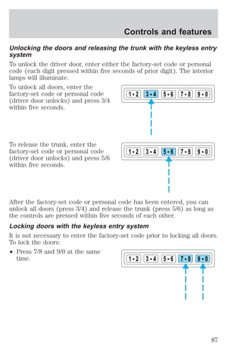 Controls and features 
Unlocking the doors and releasing the trunk with the keyless entry 
system 
To unlock the driver door, enter either the factory-set code or personal 
code (each digit pressed within five seconds of prior digit). The interior 
lamps will illuminate. 
To unlock all doors, enter the 
factory-set code or personal code 
(driver door unlocks) and press 3/4 
within five seconds. 
To release the trunk, enter the 
factory-set code or personal code 
(driver door unlocks) and press 5/6 
within five seconds. 
After the factory-set code or personal code has been entered, you can 
unlock all doors (press 3/4) and release the trunk (press 5/6) as long as 
the controls are pressed within five seconds of each other. 
Locking doors with the keyless entry system 
It is not necessary to enter the factory-set code prior to locking all doors. 
To lock the doors: 
² Press 7/8 and 9/0 at the same 
time. 
1 2 3 4 5 6 7 8 9 0 
1 2 3 4 5 6 7 8 9 0 
1 2 3 4 5 6 7 8 9 0 
87 
 