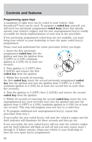 Programming spare keys 
A maximum of eight keys can be coded to your vehicle. Only 
SecuriLocky keys can be used. To program a coded key yourself, you 
will need two previously programmed coded keys (keys that already 
operate your vehicle’s engine) and the new unprogrammed key(s) readily 
accessible for timely implementation of each step in the procedure. 
If two previously programmed coded keys are not available, you must 
bring your vehicle to your dealership to have the spare coded key(s) 
programmed. 
Please read and understand the entire procedure before you begin. 
1. Insert the first previously 
programmed coded key into the 
ignition and turn the ignition from 
4 
3 (OFF) to 4 (ON) (maintain 
3 
ignition in 4 (ON) for at least one 
5 
second). 
2 
2. Turn ignition to 3 (OFF) then 
2 (LOCK) and remove the first 
coded key from the ignition. 
1 
3. Within five seconds of removing 
the first coded key, insert the second previously programmed coded 
key into the ignition and turn the ignition from 3 (OFF) to 4 (ON) 
(maintain ignition in 4 (ON) for at least one second but no more than 
five seconds). 
4. Turn the ignition to 3 (OFF) then 2 (LOCK) and remove the second 
coded key from the ignition. 
5. Within 10 seconds of removing the second coded key, insert the new 
unprogrammed key (new key/valet key) into the ignition and turn the 
ignition from 3 (OFF) to 4 (ON) (maintain ignition in 4 (ON) for at least 
one second). This step will program your new key to a coded key. 
6. To program additional new unprogrammed key(s), repeat this 
procedure from step 1. 
If successful, the new coded key(s) will start the vehicle’s engine and the 
theft indicator will illuminate for three seconds and then go out. 
If not successful, the new coded key(s) will not start the vehicle’s engine 
and the theft indicator will flash on and off and you may repeat steps 1 
through 6. If failure repeats, bring your vehicle to your dealership to 
have the new spare key(s) programmed. 
Controls and features 
90 
 