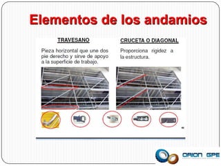 Elementos de los andamios
 