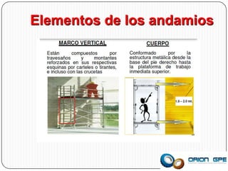 Elementos de los andamios
 