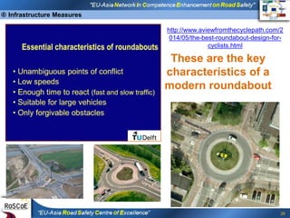 Infrastructure Principles 01_Traffic safety principles and physical infrastructure measures_Huy ...