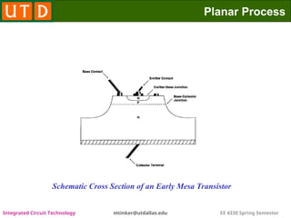 01 Transistor Scaling in semiconductor applications | PPT