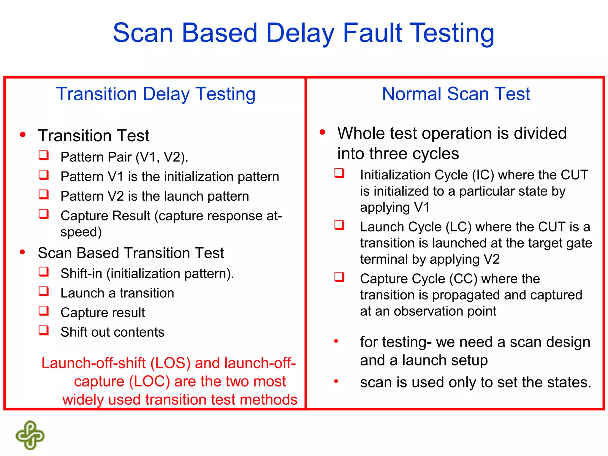Scan Based Delay Fault Testing Transition Delay Testing Normal Scan Test • Whole test operation is divided into three cycles  Initialization Cycle (IC) where the CUT is initialized to a particular state by applying V1  Launch Cycle (LC) where the CUT is a transition is launched at the target gate terminal by applying V2  Capture Cycle (CC) where the transition is propagated and captured at an observation point • for testing- we need a scan design and a launch setup • scan is used only to set the states. • Transition Test  Pattern Pair (V1, V2).  Pattern V1 is the initialization pattern  Pattern V2 is the launch pattern  Capture Result (capture response at- speed) • Scan Based Transition Test  Shift-in (initialization pattern).  Launch a transition  Capture result  Shift out contents Launch-off-shift (LOS) and launch-off- capture (LOC) are the two most widely used transition test methods 