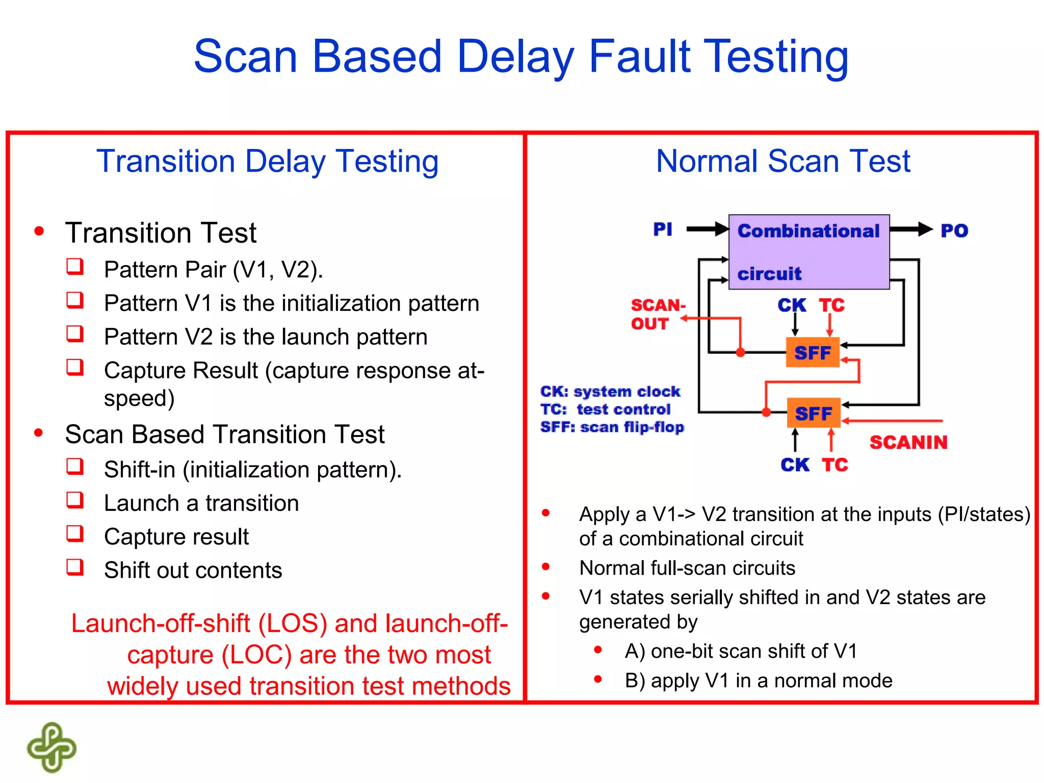 Scan Based Delay Fault Testing Transition Delay Testing • Transition Test  Pattern Pair (V1, V2).  Pattern V1 is the initialization pattern  Pattern V2 is the launch pattern  Capture Result (capture response at- speed) • Scan Based Transition Test  Shift-in (initialization pattern).  Launch a transition  Capture result  Shift out contents Launch-off-shift (LOS) and launch-off- capture (LOC) are the two most widely used transition test methods Normal Scan Test • Apply a V1-> V2 transition at the inputs (PI/states) of a combinational circuit • Normal full-scan circuits • V1 states serially shifted in and V2 states are generated by • A) one-bit scan shift of V1 • B) apply V1 in a normal mode 