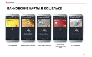 БАНКОВСКИЕ КАРТЫ В КОШЕЛЬКЕ
24
Тинькофф банк Банк Русский стандарт Банк Санкт-Петербург
Московский
Индустриальный
Банк
БПС-Сбербанк
 