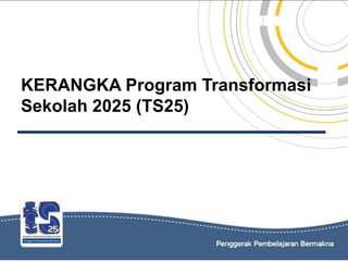 KERANGKA Program Transformasi
Sekolah 2025 (TS25)
 